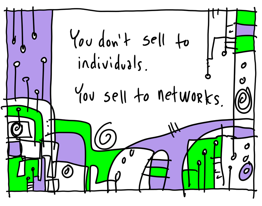 sell_to_networks_gapingvoid
