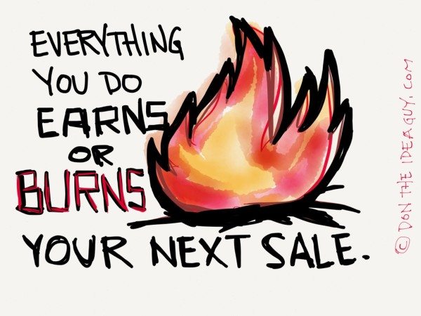 Are You Earning or Burning?