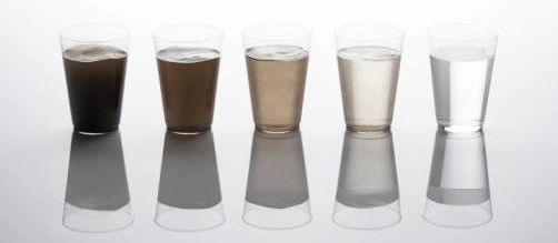 water-glasses