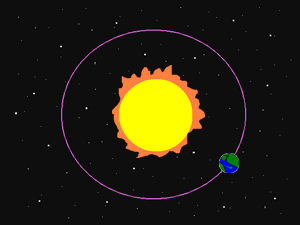 sun-orbit02